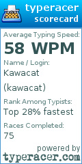 Scorecard for user kawacat