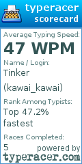 Scorecard for user kawai_kawai