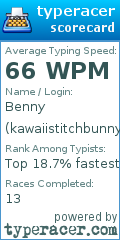 Scorecard for user kawaiistitchbunny341