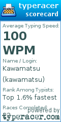 Scorecard for user kawamatsu