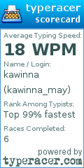 Scorecard for user kawinna_may