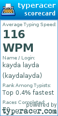 Scorecard for user kaydalayda