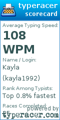 Scorecard for user kayla1992