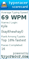 Scorecard for user kaylthewhayl