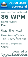 Scorecard for user kaz_the_kuz