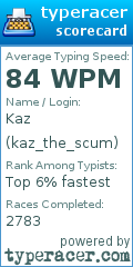 Scorecard for user kaz_the_scum