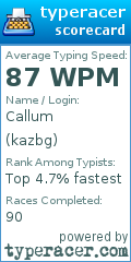 Scorecard for user kazbg