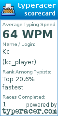Scorecard for user kc_player