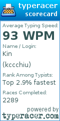 Scorecard for user kccchiu