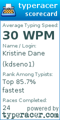 Scorecard for user kdseno1