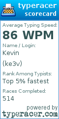 Scorecard for user ke3v