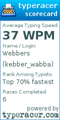 Scorecard for user kebber_wabba