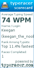 Scorecard for user keegan_the_noob