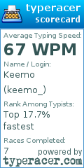 Scorecard for user keemo_