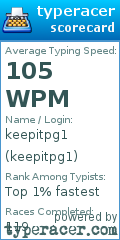 Scorecard for user keepitpg1