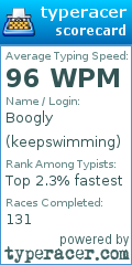 Scorecard for user keepswimming