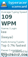 Scorecard for user keeyai