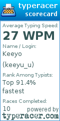 Scorecard for user keeyu_u
