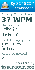 Scorecard for user keiko_o