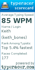 Scorecard for user keith_bones