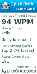 Scorecard for user kellyflorences