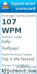 Scorecard for user kellyjay
