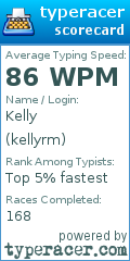 Scorecard for user kellyrm