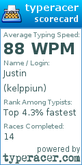 Scorecard for user kelppiun