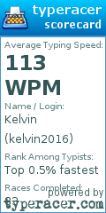 Scorecard for user kelvin2016