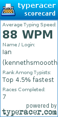Scorecard for user kennethsmoooth