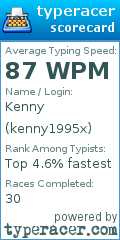 Scorecard for user kenny1995x