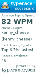 Scorecard for user kenny_cheese