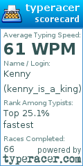 Scorecard for user kenny_is_a_king