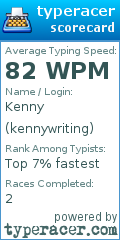 Scorecard for user kennywriting