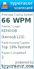 Scorecard for user kenoob123