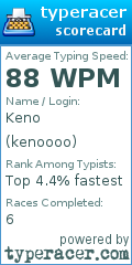 Scorecard for user kenoooo