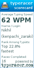 Scorecard for user kenpachi_zaraki