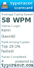 Scorecard for user kenri8