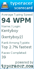 Scorecard for user kentyboy2