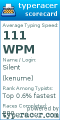 Scorecard for user kenume