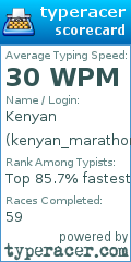 Scorecard for user kenyan_marathoner
