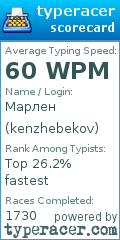 Scorecard for user kenzhebekov