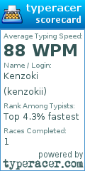 Scorecard for user kenzokii