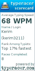 Scorecard for user kerim3211