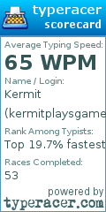 Scorecard for user kermitplaysgames