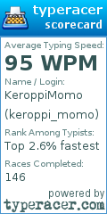 Scorecard for user keroppi_momo