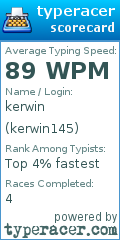 Scorecard for user kerwin145