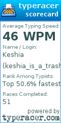 Scorecard for user keshia_is_a_trash_07