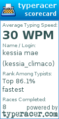 Scorecard for user kessia_climaco