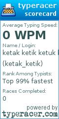 Scorecard for user ketak_ketik